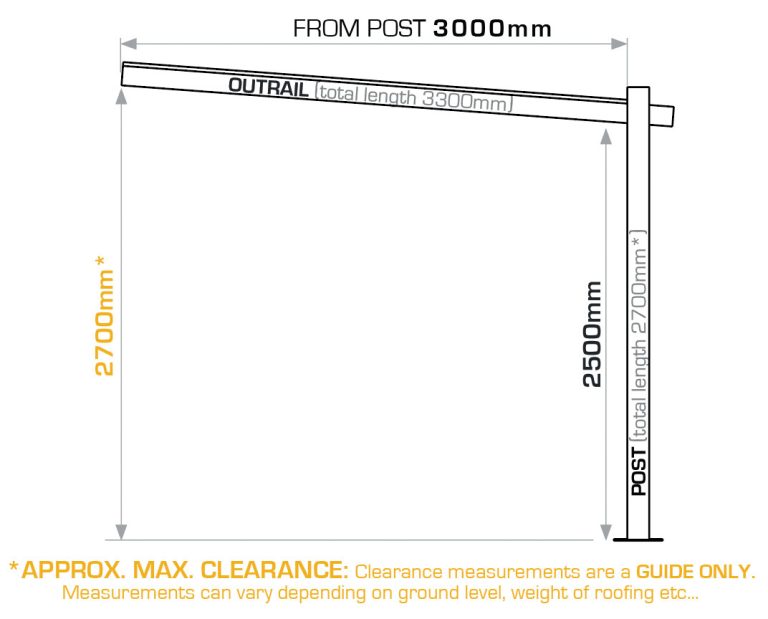 Innovative Aluminium Products