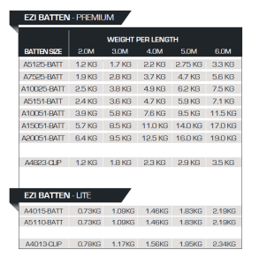 Innovative Aluminium Products
